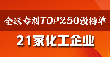 全球專利TOP250強榜單公布！21家化工企業上榜