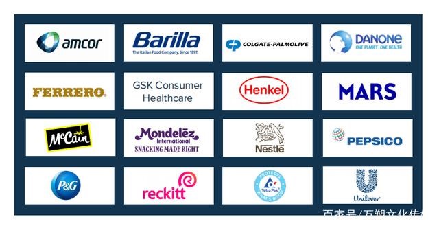16家知名消費品牌公開支持化學（xué）回收