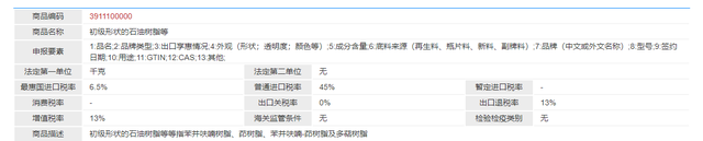 進口石油樹脂報（bào）關（guān）手續，上（shàng）海（hǎi）港（gǎng）石油樹脂進口清關代理知（zhī）識科普