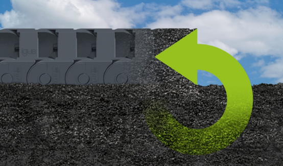 全（quán）球首款! igus推出完全由回收材料製成的拖鏈