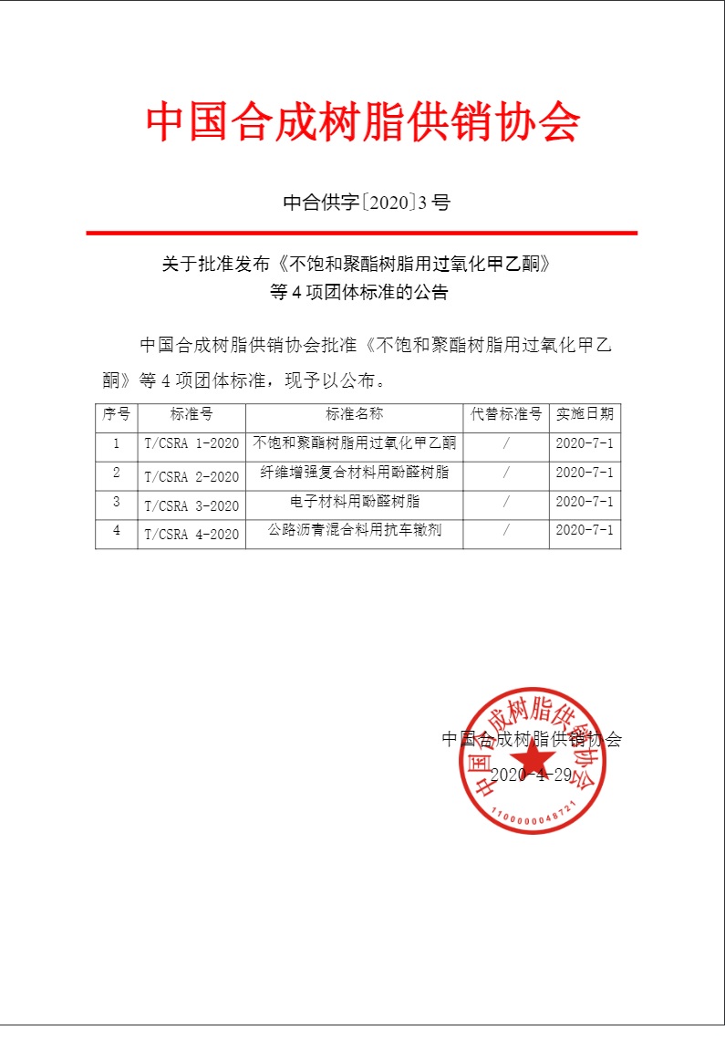 2020/5/13-团标发布（bù）-T/CSRA 1—2020《不饱和聚酯树脂用过氧化甲乙酮》团体标准