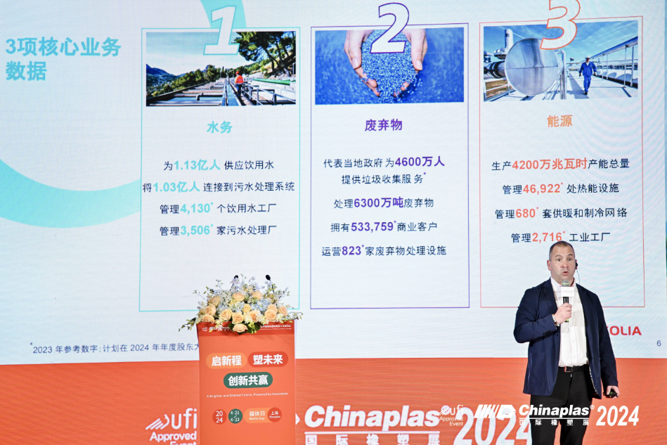 威立（lì）雅華菲展示塑料回收創新技術與再生產品