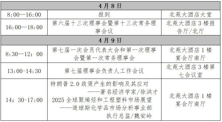 通知 | 关于召开中国（guó）国产精品免费福利树脂协会会员代表大会的通知